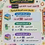 دورات تدريس بااسعار مناسبه
