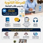 مدرس انجليزي متخصص للمرحل ة الثانوية الدوحة