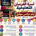 خدمات إعداد مشروعات التخرج والتكليفات الجامعية الدوحة